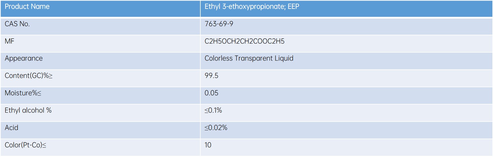 Ethyl 3-ethoxypropionate (EEP)