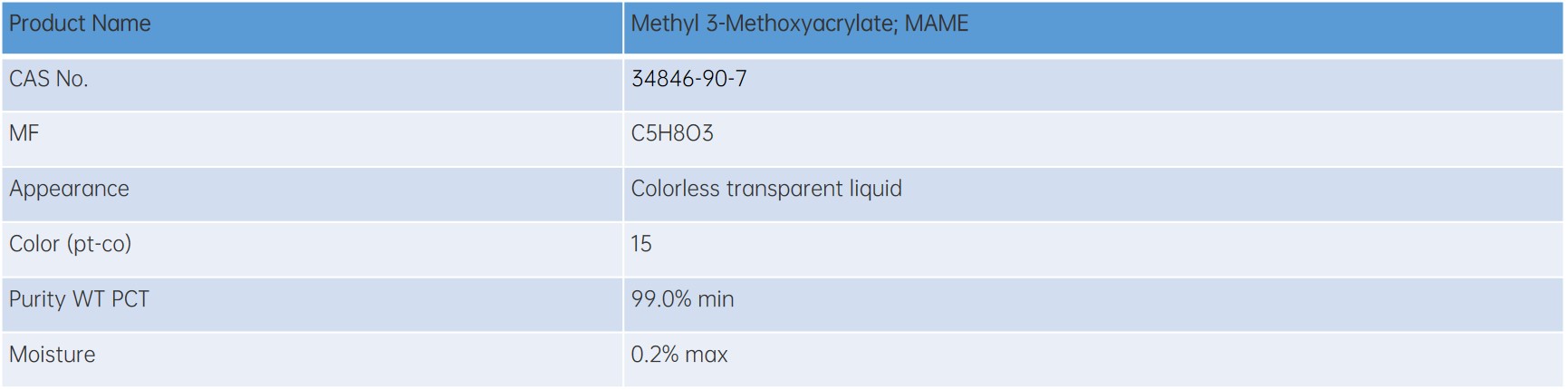 Methyl 3-Methoxyacrylate (MAME)